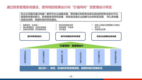 大型集團企業數字化管控平臺及信息化治理服務體系建設方案ppt