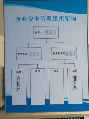 廣州雙龍的福音---廣州韓龍汽車俱樂部(韓國雙龍專修店)_雙龍論壇_XCAR 愛卡汽車俱樂部