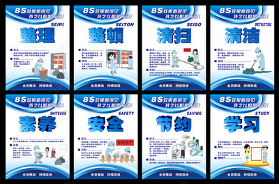 企業8S管理展板