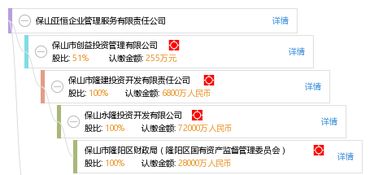 保山亞恒企業管理服務有限責任公司