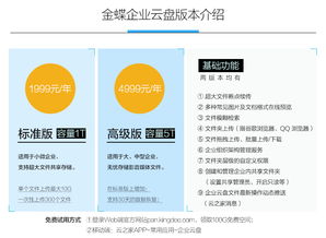 企業文件管理服務器的幾大特點