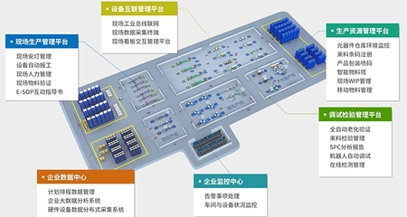 后疫情時代包裝行業重新洗牌,你準備好了嗎?