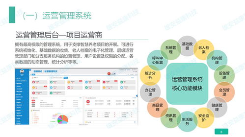 社區養老服務中心 社區養老 河北益康科技