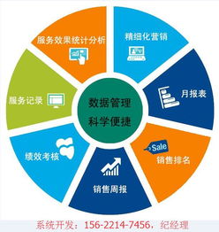 掃碼售后服務管理系統方案