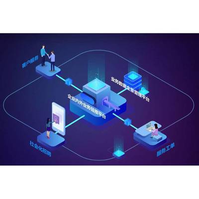 財務管理軟件_金蝶erp軟件,中小企業管理軟件