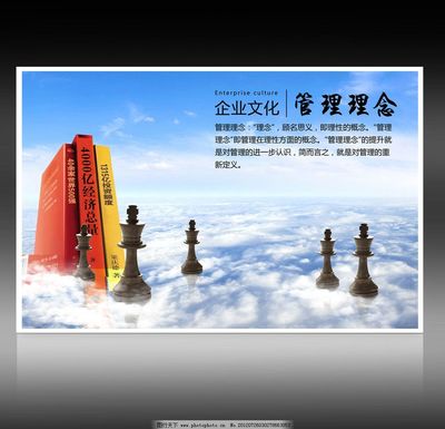 企業文化展板 管理理念