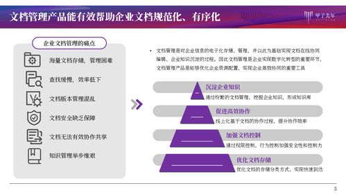 文檔管理產品服務研究 協同作業 知識化賦能 