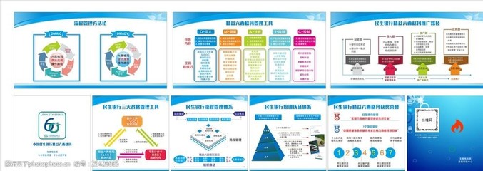 流程管理體系組織架構圖