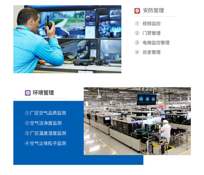 易云維智慧工廠管理云平臺,助力企業數字化改造的智能云平臺