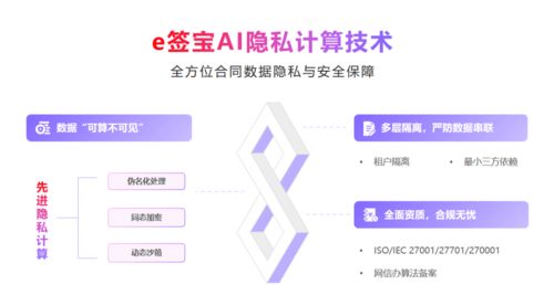 e簽寶智能合同agent 四大創新應用重構企業合規底座,ai普惠護航5000萬中小企業新質發展