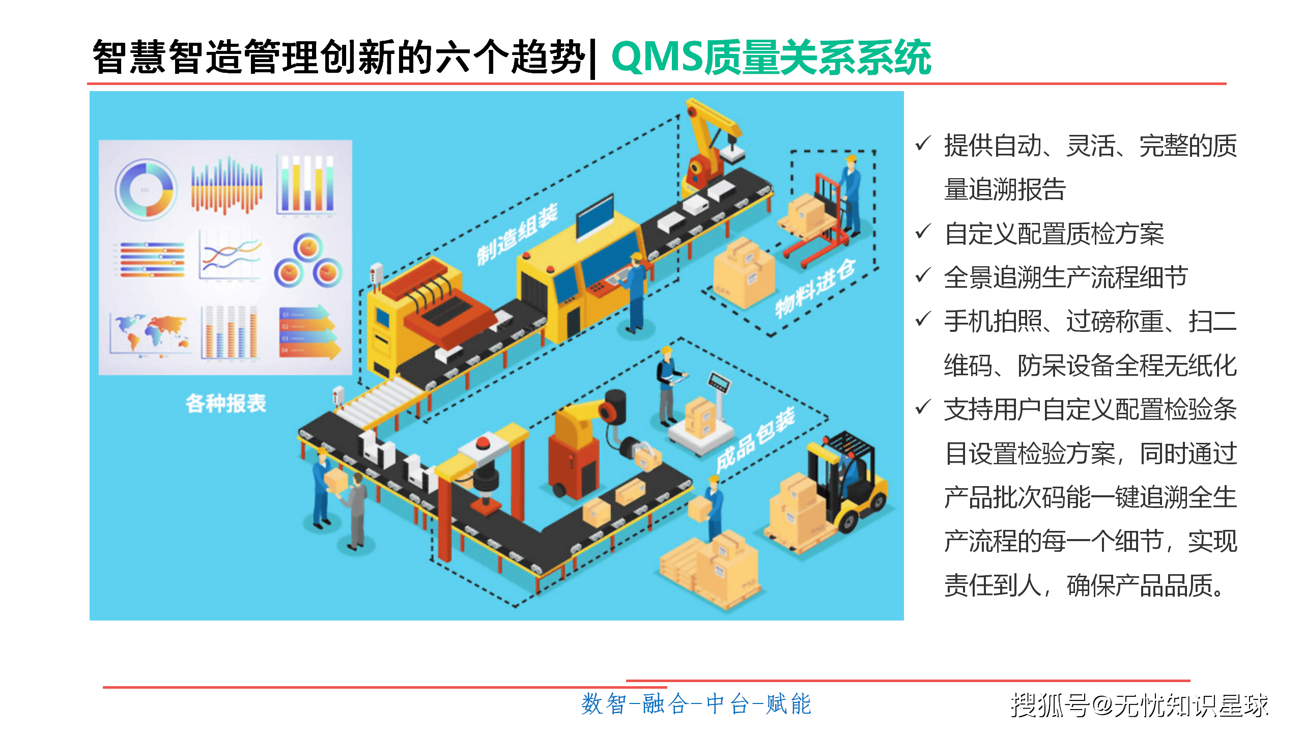 智慧制造:開啟未來工廠的數字化之旅(ppt)_管理_企業_生產
