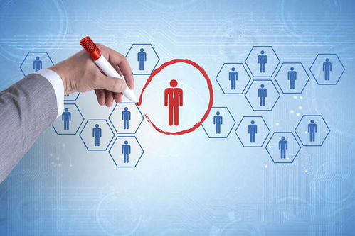 用互聯網產品思維,重新思考hr系統價值,塑造高效企業管理工具