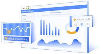 數據治理行業資訊 億信睿治一站式數據治理管理平臺