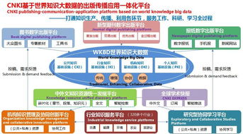 聚焦 同方知網知識管理亮相ikmap2018,引領企業知識管理與服務新風尚