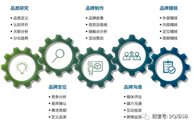 百洋醫藥市值估值分析炒作可能38