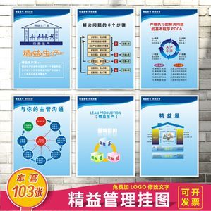 精益生產展板宣傳畫 生產質量標語 企業工廠車間品質管理掛圖海報