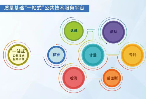科技周,浙江市場監管部門送上服務企業 大禮包