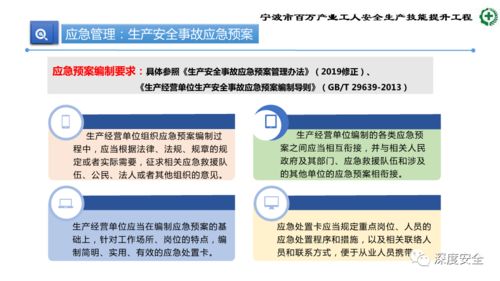 精品ppt 生產加工型小微企業安全管理人員業務能力培訓 安全生產管理 消防安全管理 事故應急處置和案例分析