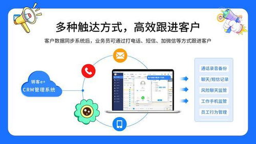 企業應當選擇什么樣的crm