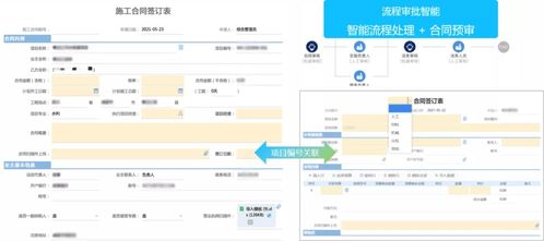 建筑企業合同管理 一體化管控 智能化審批 全生命周期