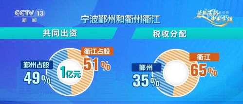 中國式現代化 念好新時代 山海經