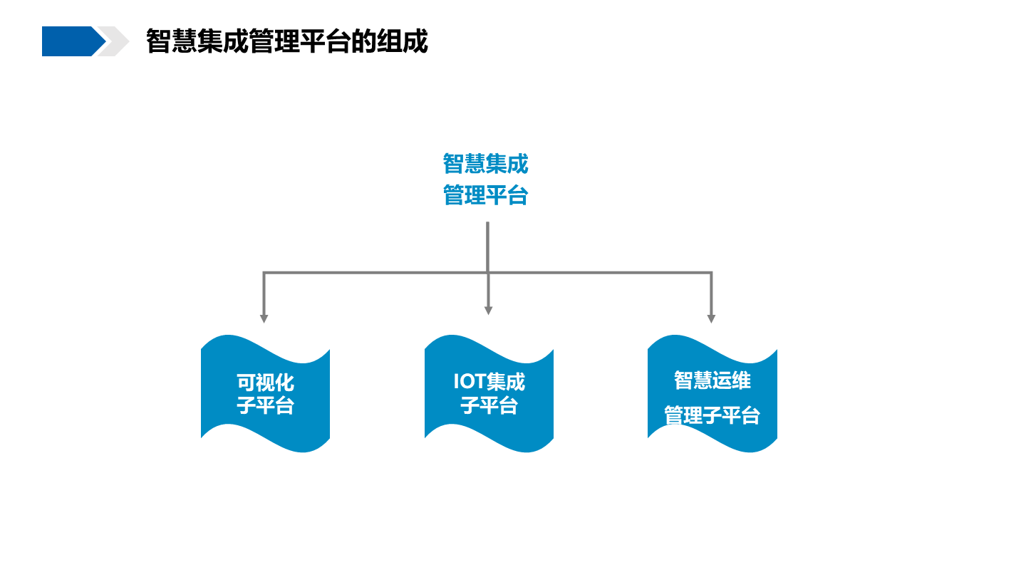 盤古信息ims智能制造系統,為制造企業數字化管理高效賦能_服務_設備_