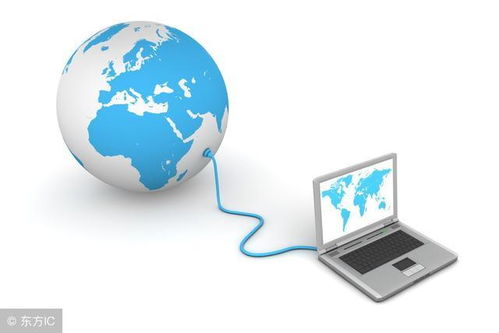 醫療器械進入互聯網電子商務是必然的嗎