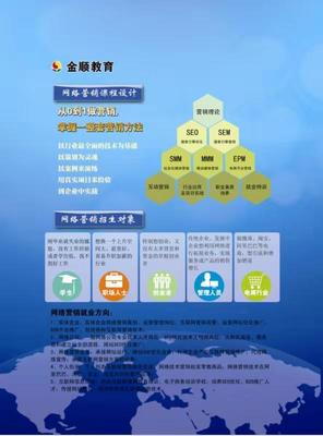 臨沂網絡管理/網絡營銷培訓