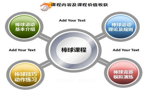 瘋狂過山車拓展步 蘇州拓展 核舟企業管理咨詢