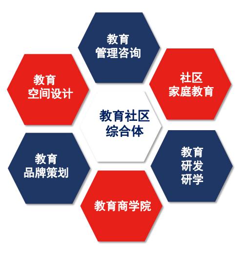 誰說開學之后家長就輕松 崩潰式輔導作業了解一下