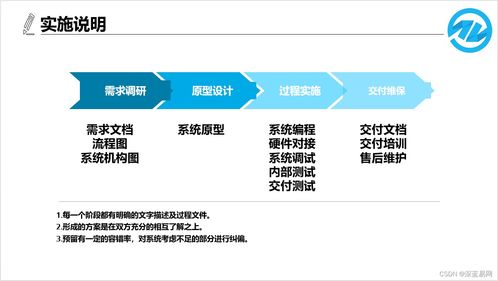 制造企業實施mes管理系統前,會遇到哪些難點