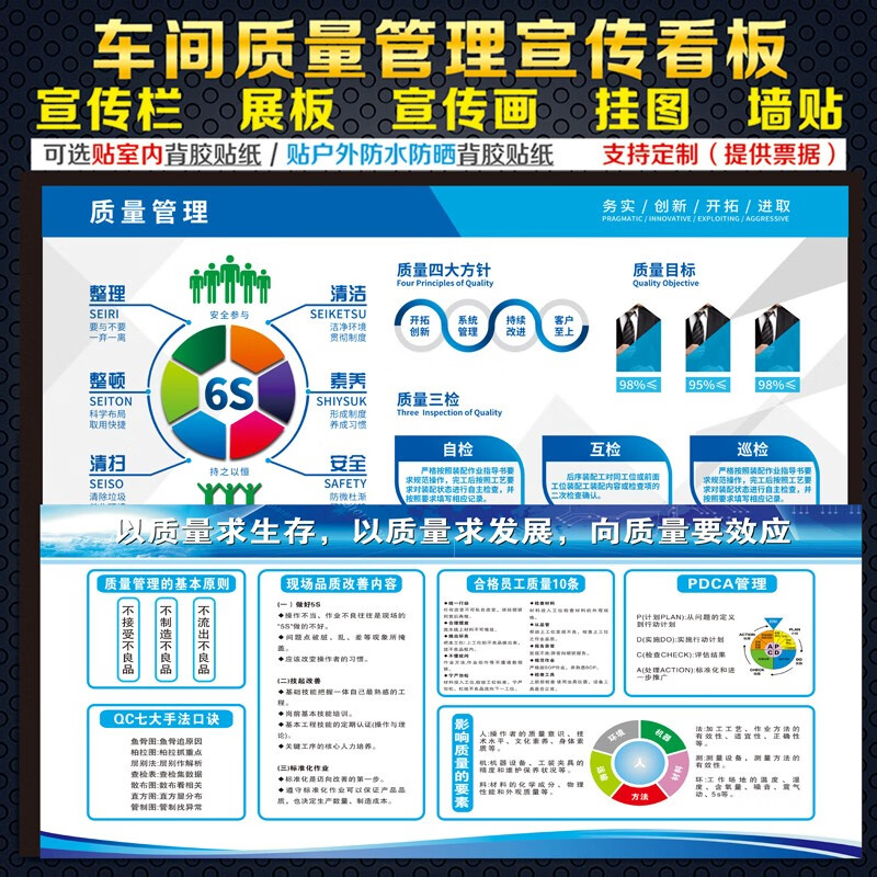 溪沫公司車間安全生產質量管理宣傳看板海報企業工廠品質宣傳欄掛畫貼