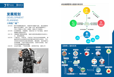 企業宣傳畫冊|平面|書裝/畫冊|加班吧 